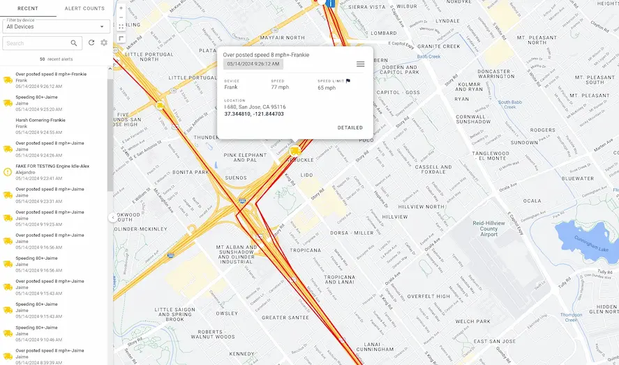 Screenshot of Alerts Example Dashboard